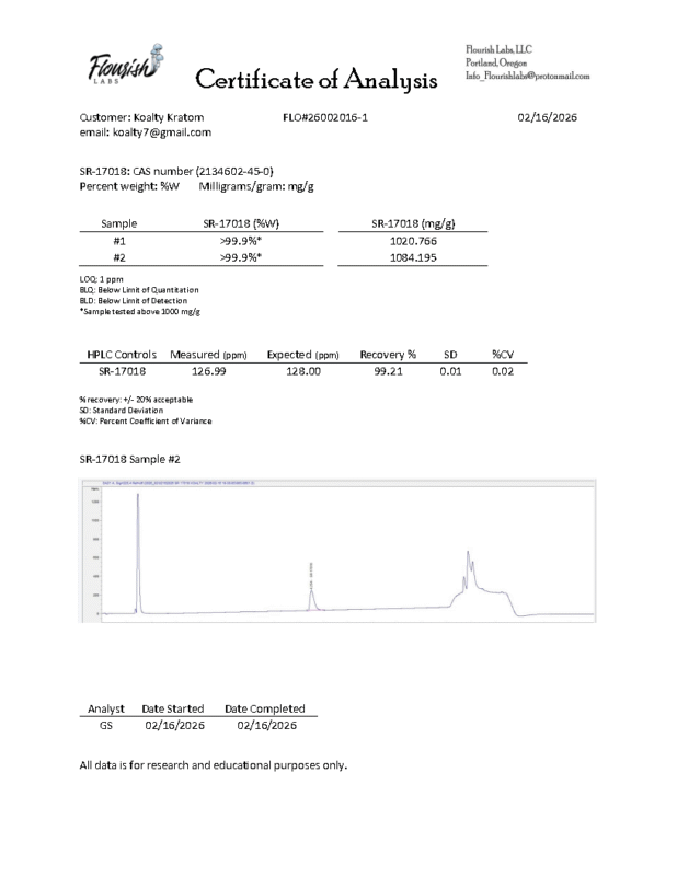 COA_FLO_26002016-01 KOA 2026