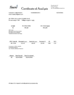 SR-17018 certificate of analysis showing purity and lab test results