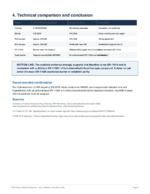 Moridine Tablet 50mg - Image 2